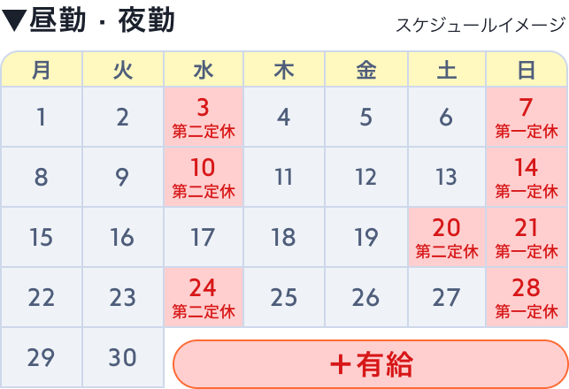 昼勤・夜勤スケジュールイメージ